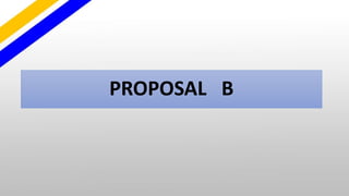 PROPOSAL B
 