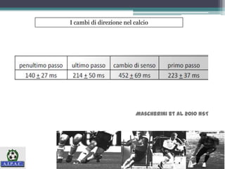 I cambi di direzione nel calcio
Mascherini et al 2010 NST
 