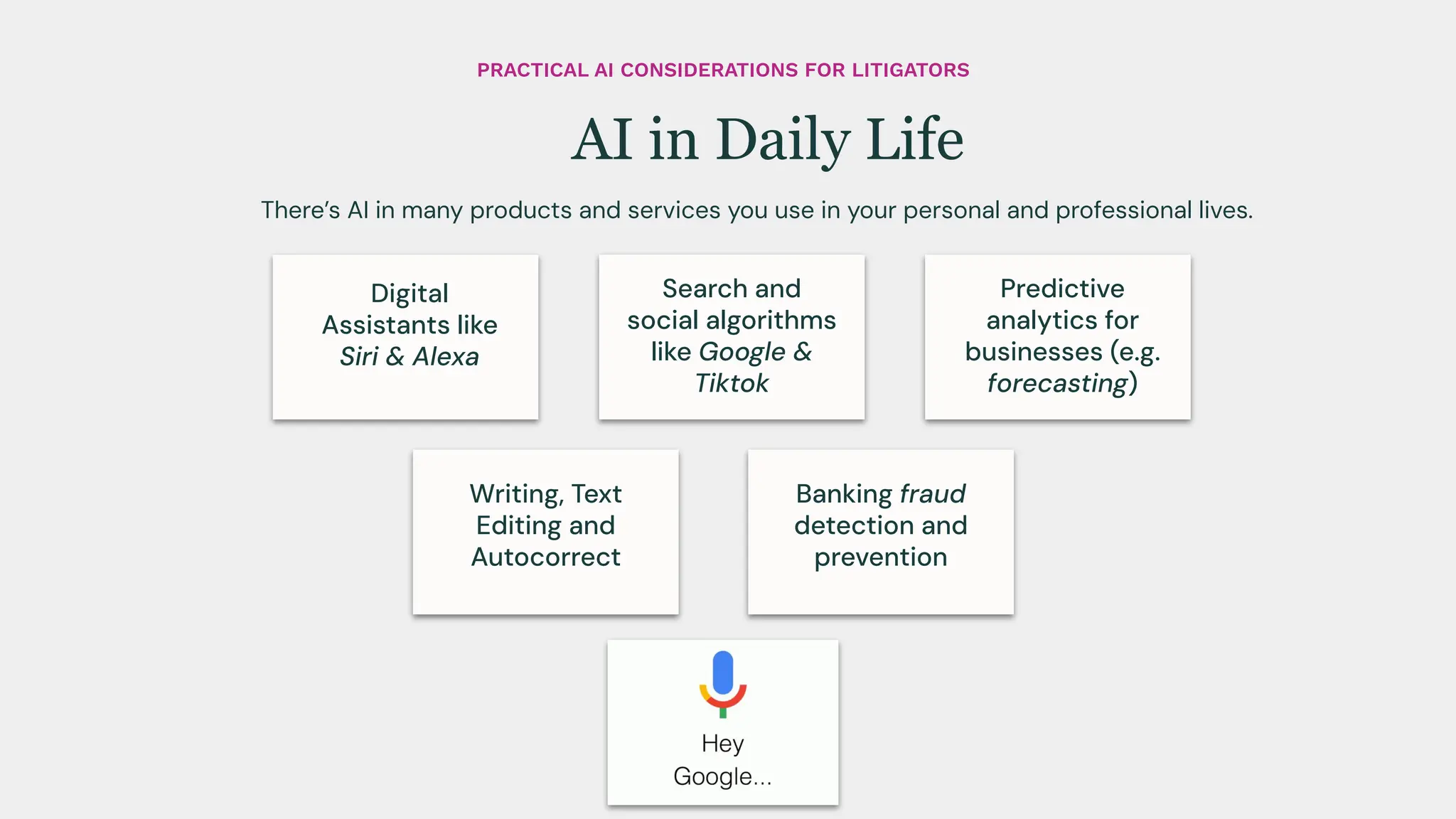 There’s AI in many products and services you use in your personal and professional lives.
AI in Daily Life
Digital
Assistants like
Siri & Alexa
Predictive
analytics for
businesses (e.g.
forecasting)
Writing, Text
Editing and
Autocorrect
PRACTICAL AI CONSIDERATIONS FOR LITIGATORS
Search and
social algorithms
like Google &
Tiktok
Banking fraud
detection and
prevention
 