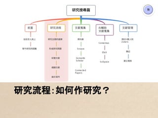 11
研究流程：如何作研究？
 