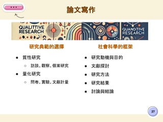 27
研究典範的選擇
論文寫作
社會科學的框架
● 質性研究
○ 訪談、觀察、個案研究
● 量化研究
○ 問卷、實驗、文獻計量
● 研究動機與目的
● 文獻探討
● 研究方法
● 研究結果
● 討論與結論
 
