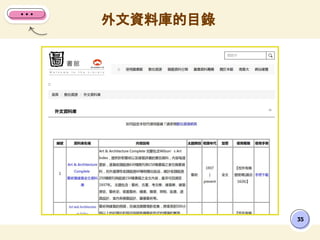 外文資料庫的目錄
35
 