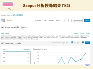 Scopus分析搜尋結果 (1/2)
42
 