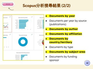 Scopus分析搜尋結果 (2/2)
43
● Documents by year
● Documents per year by source
(publications)
● Documents by author
● Documents by affiliation
● Documents by
country/territory
● Documents by type
● Documents by subject area
● Documents by funding
sponsor
 