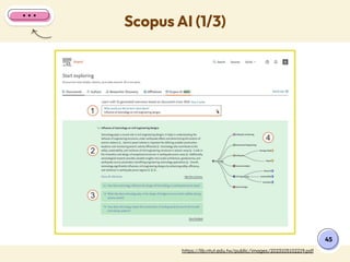 Scopus AI (1/3)
45
https://lib.ntut.edu.tw/public/images/2023105102219.pdf
 