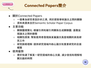 ● 關於Connected Papers
○ 一個專為研究者設計的工具，用於探索學術論文之間的關聯
○ 資料來源來自於Semantic Scholar Paper Corpus
● 主要功能
○ 關聯圖視覺化：根據引用和被引用關係生成關聯圖，直觀呈
現論文之間的聯繫
○ 相關性探索：幫助使用者發現與某篇論文高度相關的其他研
究工作
○ 研究脈絡理解：提供研究領域內核心論文和重要研究的全面
概覽
● 使用優勢
○ 便於快速了解某一研究領域的核心文獻，減少查找和理解相
關文獻的時間
Connected Papers簡介
55
 