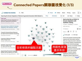 Connected Papers關聯圖視覺化 (1/3)
57
目前檢索的錨點文獻 用顏色深淺
表示年份
 