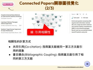 相關性的計算方式
● 共同引用(Co-citation)：指兩篇文獻被同一第三方文獻引
用的現象
● 書目耦合(Bibliographic Coupling)：指兩篇文獻引用了相
同的第三方文獻
Connected Papers關聯圖視覺化
(2/3)
58
https://www.connectedpapers.com/about
線：引用相關性
 