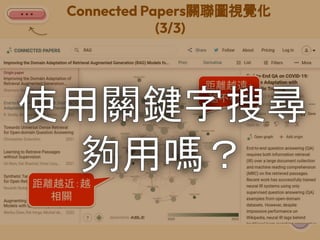 Connected Papers關聯圖視覺化
(3/3)
60
距離越近：越
相關
距離越遠：
越不相關
 