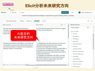 Elicit分析未來研究方向
74
AI產生的
未來研究方向
 