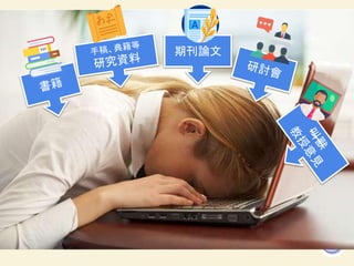 8
書籍
叫
獸
教
授
意
見
期刊論文
研討會
手稿、典籍等
研究資料
 