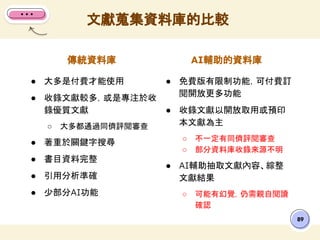 傳統資料庫
文獻蒐集資料庫的比較
89
AI輔助的資料庫
● 大多是付費才能使用
● 收錄文獻較多，或是專注於收
錄優質文獻
○ 大多都通過同儕評閱審查
● 著重於關鍵字搜尋
● 書目資料完整
● 引用分析準確
● 少部分AI功能
● 免費版有限制功能，可付費訂
閱開放更多功能
● 收錄文獻以開放取用或預印
本文獻為主
○ 不一定有同儕評閱審查
○ 部分資料庫收錄來源不明
● AI輔助抽取文獻內容、綜整
文獻結果
○ 可能有幻覺，仍需親自閱讀
確認
 