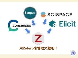 用Zotero來管理文獻吧！
93
 
