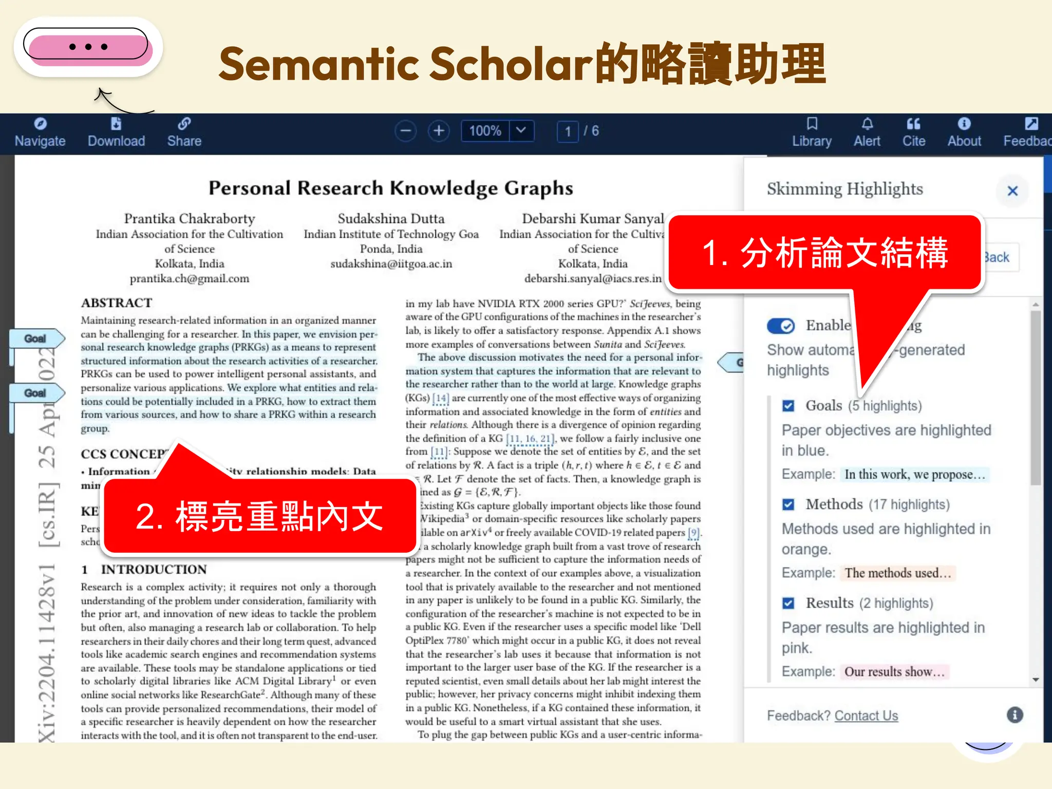 Semantic Scholar的略讀助理
15
1. 分析論文結構
2. 標亮重點內文
 