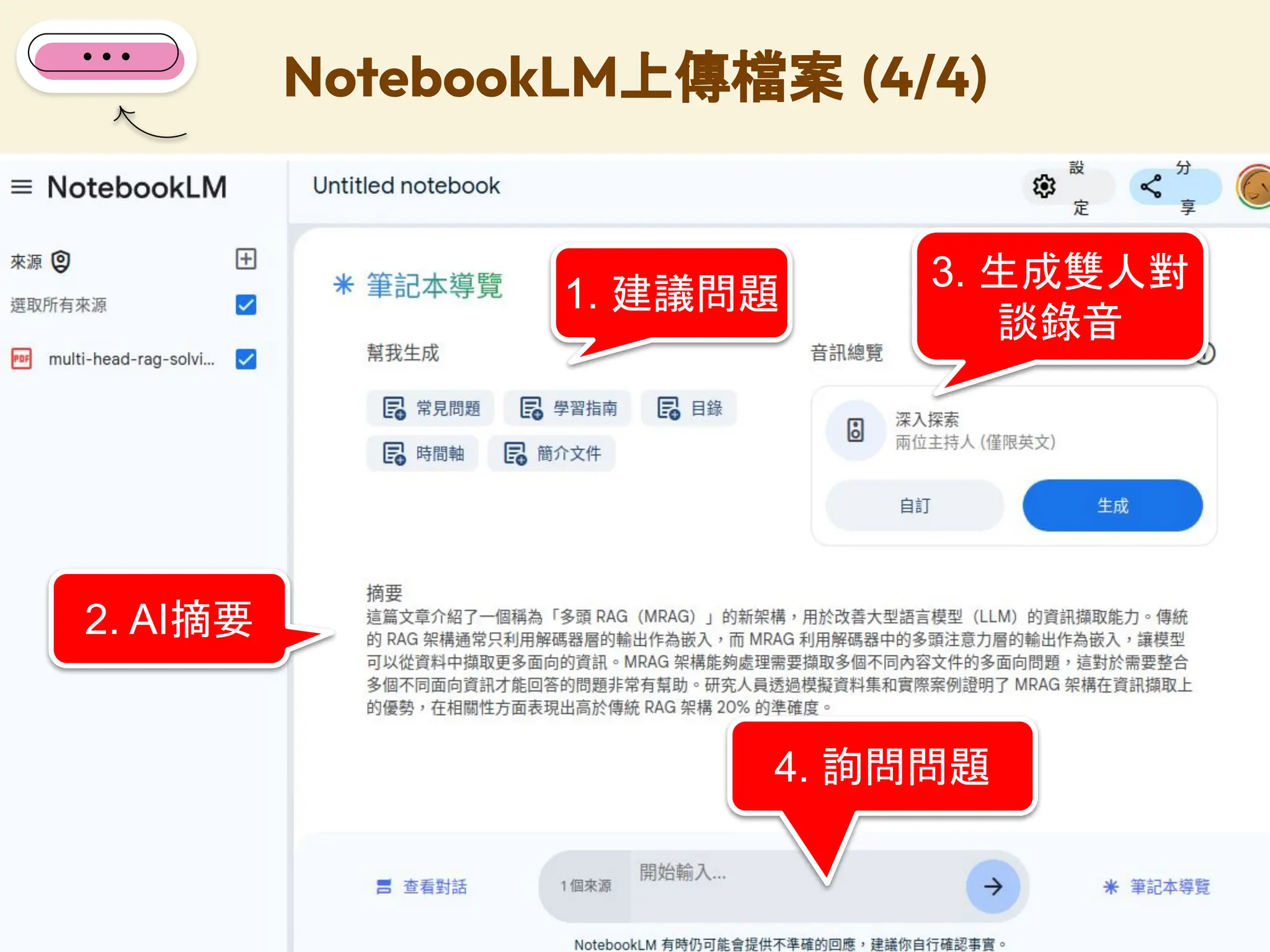 NotebookLM上傳檔案 (4/4)
27
1. 建議問題
3. 生成雙人對
談錄音
2. AI摘要
4. 詢問問題
 
