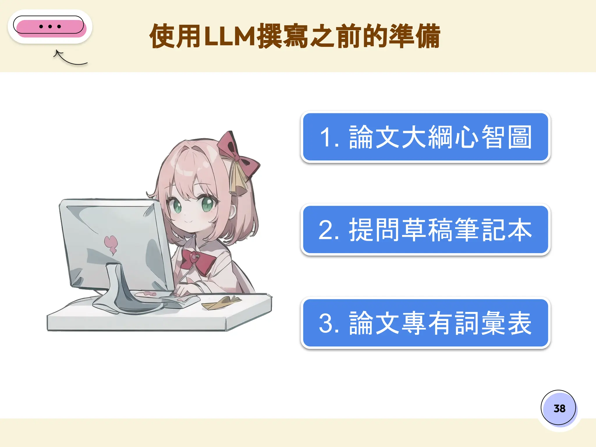 使用LLM撰寫之前的準備
38
1. 論文大綱心智圖
3. 論文專有詞彙表
2. 提問草稿筆記本
 