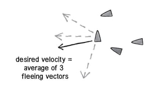 Ai  pathfinding and steering (24.11)