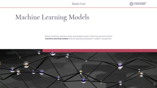 AI Pattern Recognition for Technical Analysis and Automated Trading