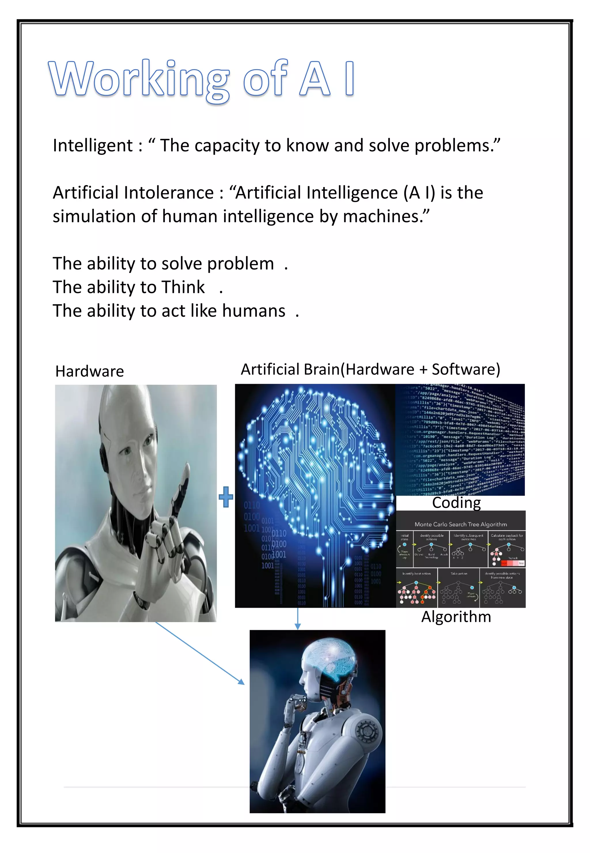 Intelligent : “ The capacity to know and solve problems.”
Artificial Intolerance : “Artificial Intelligence (A I) is the
simulation of human intelligence by machines.”
The ability to solve problem .
The ability to Think .
The ability to act like humans .
Coding
Algorithm
Hardware Artificial Brain(Hardware + Software)
 