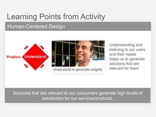 Learning Points from Activity
Human-Centered Design

Problem

Understand
Understand to generate insights

Understanding and
listening to our users
and their needs
helps us to generate
solutions that are
relevant for them

Solutions that are relevant to our consumers generate high levels of
satisfaction for our services/products.

 