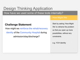 Design Thinking Application
How have we used some of these tools internally?
How Might We

Challenge Statement
How might we reinforce the rehab/recovery
identity of the Community Hospital during
admission/stay/discharge?

Start by asking „How Might
We‟ to reframe the problem
so that you open up more
possibilities, without any
constraints.

e.g. YCH identity

 