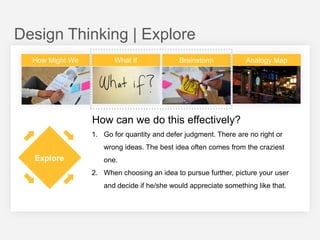 Design Thinking | Explore
How Might We

What If

Brainstorm

Analogy Map

How can we do this effectively?
1. Go for quantity and defer judgment. There are no right or
wrong ideas. The best idea often comes from the craziest

Explore

one.
2. When choosing an idea to pursue further, picture your user

and decide if he/she would appreciate something like that.

 