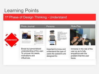 Learning Points
1st Phase of Design Thinking - Understand
Photo Journal

Role-Play

Persona
Lau Hua, 59
Lives with wife at Red Hill
Likes to hang out with
friends
Values companionship,
family
Wants to be independent,
motivated to change his
lifestyle

Understand

Broad but personalized
understanding of the user;
To uncover his needs,
motivations and
influences.

Important to know and
understand the type of
users the solutions are
designed for.

Immerse in the role of the
user so as to fully
empathize with the
problem that the user
faces.

 