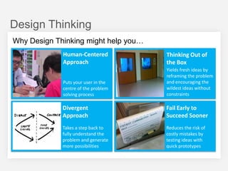 Design Thinking
Why Design Thinking might help you…
Human-Centered
Approach

Thinking Out of
the Box

Puts your user in the
centre of the problem
solving process

Yields fresh ideas by
reframing the problem
and encouraging the
wildest ideas without
constraints

Divergent
Approach

Fail Early to
Succeed Sooner

Takes a step back to
fully understand the
problem and generate
more possibilities

Reduces the risk of
costly mistakes by
testing ideas with
quick prototypes

 