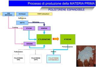 Aipe Gabriele Sala PDF aipe-gabriele-sala-pdf