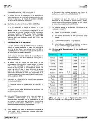 ENR 1.2-2 AIP
05 JAN 17 COLOMBIA
AIRAC AMDT 49/17 AIS COLOMBIA
Visibilidad longitudinal 1.500 m techo 300 ft.
6. En vuelos VFR no se despegará ni se aterrizará en
ningún aeródromo dentro de una zona de control (CTR),
ni se entrará en zona de tránsito de aeródromo (ATZ) ó
en el circuito de tránsito de aeródromo:
a) Si el techo de nubes es inferior a 450 m (1.500 ft) o
b) Si la visibilidad en tierra es inferior a 5 Km.
NOTA: Debido a las condiciones topográficas en los
aeródromos de Corozal, Coveñas, Cúcuta, Guaymaral,
Manizales, Medellín, Ocaña, Pasto, Pitalito, Popayán,
Providencia, Saravena y Velásquez, los vuelos VFR
operarán con una visibilidad mínima de 8 Km. Ver
Numeral 13
7. Los vuelos VFR no se efectuarán:
a) Sobre aglomeraciones de edificaciones en ciudades,
pueblos o lugares habitados, o sobre una reunión de
personas al aire libre a una altura menor de 300 m
(1.000 ft) sobre el obstáculo más alto situado dentro de
un radio de 600 m desde la aeronave.
b) En cualquier otra parte distinta de lo especificado en
el literal anterior a una altura menor de 150 m (500 ft)
sobre tierra o agua.
8. A menos que se indique de otro modo en las
autorizaciones de control de transito aéreo, los vuelos
VFR en vuelo horizontal de crucero cuando operen por
encima de 900 m (3.000 ft) con respecto al terreno o al
agua, o a 300 m (1.000 ft) sobre el terreno, de ambos
valores el mayor, se efectuaran a un nivel de vuelo
apropiado a la derrota, tal como está especificado en la
tabla de niveles de crucero que figura en el Apéndice 3
del Anexo 2 de la OACI.
9. Los vuelos VFR observarán las disposiciones relativas a
los vuelos controlados:
a) Cuando se realicen en espacio aéreo de Clases B, C ó
D; ó
b) Cuando formen parte del tránsito de aeródromo en
aeródromos controlados.
10. Un vuelo VFR que se realice como vuelo controlado se
mantendrá continuamente a la escucha en la
radiofrecuencia apropiada de la dependencia de los
servicios de tránsito aéreo que suministre el servicio de
control de tránsito aéreo, e informará su posición a la
misma dependencia según lo reglamentado.
11. Toda aeronave que opere de acuerdo con las reglas de
vuelo visual y desee cambiar para ajustarse a las reglas
de vuelo instrumentos:
a) Comunicará los cambios necesarios que hayan de
efectuarse en su plan de vuelo actualizado, ó
b) Someterá un plan de vuelo a la dependencia
apropiada de los servicios de tránsito aéreo y deberá
obtener autorización antes de proseguir en IFR cuando
se encuentre en espacio aéreo controlado.
12. En espacios aéreos de jurisdicción colombiana no se
realizarán vuelos VFR:
a) A o por encima de altitud 18.000 ft.
b) por encima del mínimo en ruta en espacio aéreo
clase A.
c) a velocidades transónicas y supersónicas
d) entre la puesta y salida del sol, excepto los tramos
de ruta autorizados según parte GEN 2.7
13. Mínimos VMC Operacionales de los Aeródromos
Nacionales
Aeródromo ID Techo Visibilidad
Corozal SKCZ 1500 ft 8 Km
Coveñas SKCV 1500 ft 8 Km
Cúcuta SKCC 1500 ft 8 Km
Guaymaral SKGY 2000 ft 8 Km
Manizales SKMZ 1500 ft 7 Km
Medellín SKMD
A -B
C
3000 ft
3000 ft
6 Km
8 Km
Ocaña SKOC 1500 ft 8 km
Pasto SKPS 2000 ft 8 km
Pitalito SKPI 2000 ft 8 Km
Popayán SKPP 1500 ft 8 km
Providencia SKPV 1500 ft 8 km
Saravena SKSA 1500 ft 8 km
Velásquez SKVL 1500 ft 8 Km
NOTA: Los aeródromos que no figuran en la lista anterior
operarán con 1500 ft de Techo y 5 Km de visibilidad.
 