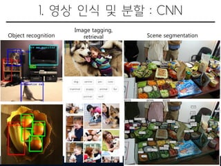 1. 영상 인식 및 분할 : CNN
Image tagging,
retrievalObject recognition Scene segmentation
 