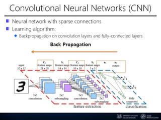 Convolutional Neural Networks (CNN)
Neural network with sparse connections
Learning algorithm:
Backpropagation on convolution layers and fully-connected layers
 