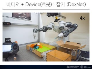 비디오 + Device(로봇) : 잡기 (DexNet)
 