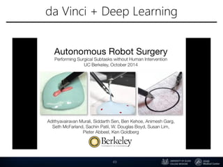 da Vinci + Deep Learning
49
 