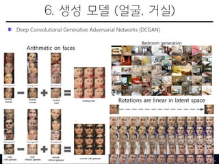 6. 생성 모델 (얼굴, 거실)
Deep Convolutional Generative Adversarial Networks (DCGAN)
Rotations are linear in latent space
Bedroom generation
Arithmetic on faces
 