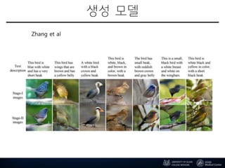 생성 모델
Zhang et al
 