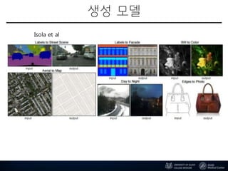 생성 모델
Isola et al
 