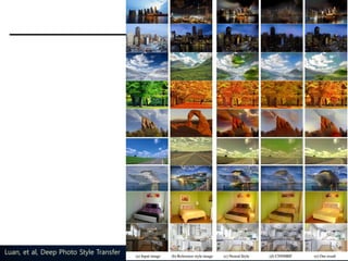 63Luan, et al, Deep Photo Style Transfer
 
