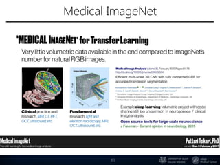 Medical ImageNet
65
 