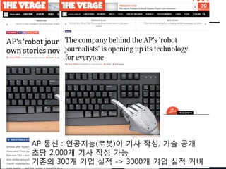 74
AP 통신 : 인공지능(로봇)이 기사 작성, 기술 공개
초당 2,000개 기사 작성 가능
기존의 300개 기업 실적 -> 3000개 기업 실적 커버
 