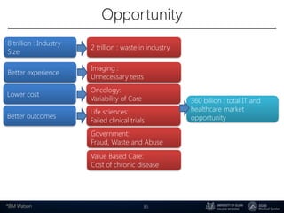 Opportunity
85
8 trillion : Industry
Size
2 trillion : waste in industry
Better experience
Imaging :
Unnecessary tests
Lower cost
Oncology:
Variability of Care
Better outcomes
Life sciences:
Failed clinical trials
Government:
Fraud, Waste and Abuse
Value Based Care:
Cost of chronic disease
360 billion : total IT and
healthcare market
opportunity
*IBM Watson
 