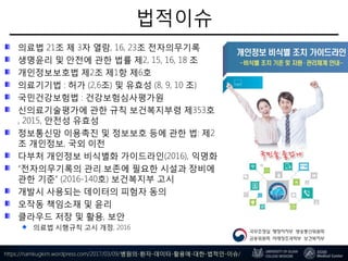 법적이슈
의료법 21조 제 3자 열람, 16, 23조 전자의무기록
생명윤리 및 안전에 관한 법률 제2, 15, 16, 18 조
개인정보보호법 제2조 제1항 제6호
의료기기법 : 허가 (2,6조) 및 유효성 (8, 9, 10 조)
국민건강보험법 : 건강보험심사평가원
신의료기술평가에 관한 규칙 보건복지부령 제353호
, 2015, 안전성 유효성
정보통신망 이용촉진 및 정보보호 등에 관한 법: 제2
조 개인정보, 국외 이전
다부처 개인정보 비식별화 가이드라인(2016), 익명화
“전자의무기록의 관리.보존에 필요한 시설과 장비에
관한 기준” (2016-140호) 보건복지부 고시
개발시 사용되는 데이터의 피험자 동의
오작동 책임소재 및 윤리
클라우드 저장 및 활용, 보안
의료법 시행규칙 고시 개정, 2016
https://namkugkim.wordpress.com/2017/03/09/병원의-환자-데이터-활용에-대한-법적인-이슈/
 