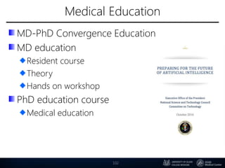 Medical Education
MD-PhD Convergence Education
MD education
Resident course
Theory
Hands on workshop
PhD education course
Medical education
102
 