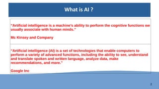 2
What is AI ?
“Artificial intelligence is a machine’s ability to perform the cognitive functions we
usually associate with human minds.”
Mc Kinsey and Company
“Artificial intelligence (AI) is a set of technologies that enable computers to
perform a variety of advanced functions, including the ability to see, understand
and translate spoken and written language, analyze data, make
recommendations, and more.”
Google Inc
 