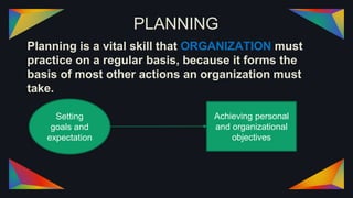 PLANNING
Planning is a vital skill that ORGANIZATION must
practice on a regular basis, because it forms the
basis of most other actions an organization must
take.
Setting
goals and
expectation
Achieving personal
and organizational
objectives
 