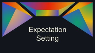 Expectation
Setting
 