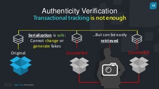 14
Kupat Tahu Presentation
Transactional tracking is not enough
Authenticity Verification
CounterfeitOriginal Counterfeit
...