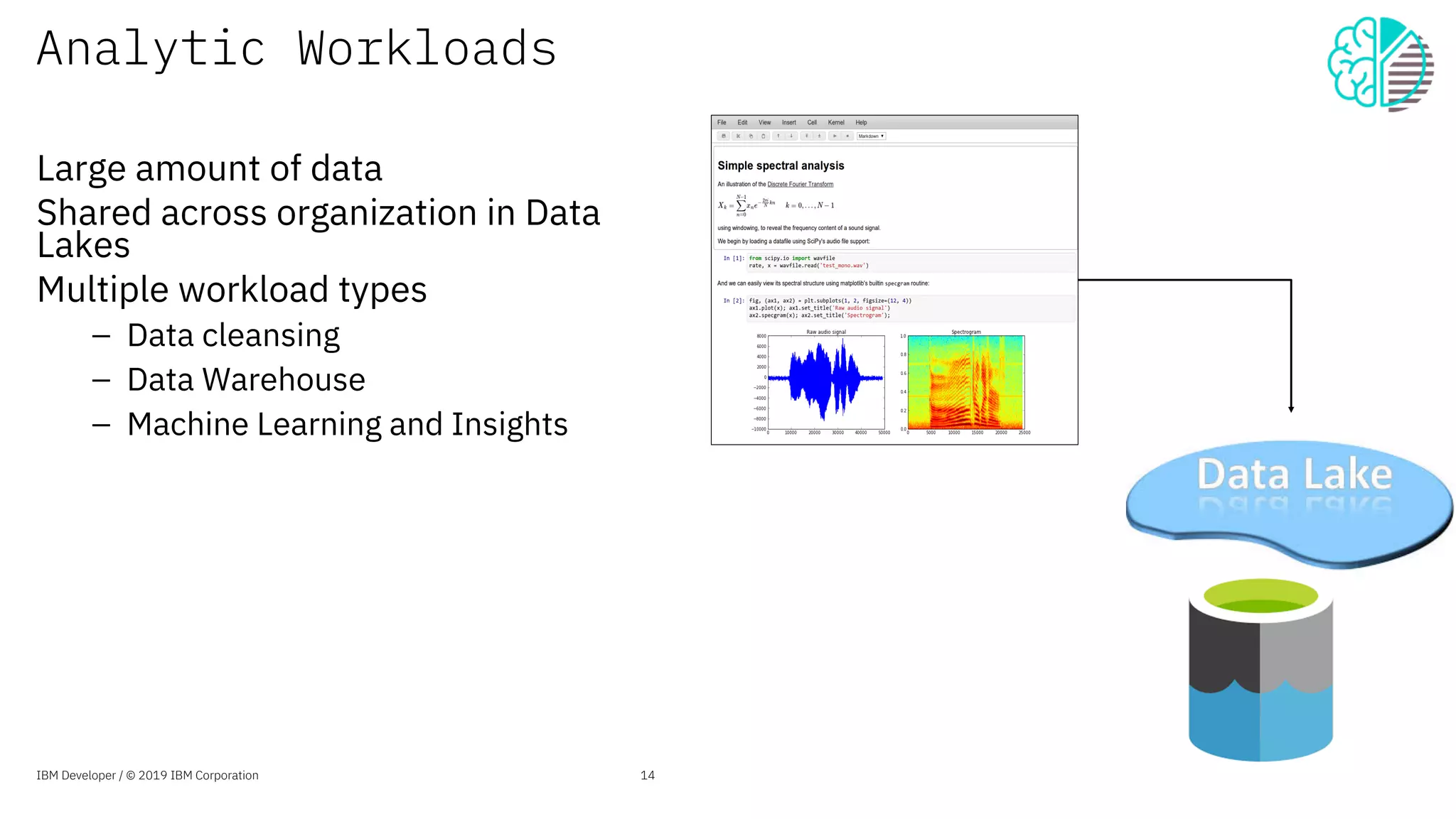 Analytic Workloads
Large amount of data
Shared across organization in Data
Lakes
Multiple workload types
– Data cleansing
– Data Warehouse
– Machine Learning and Insights
14IBM Developer / © 2019 IBM Corporation
 