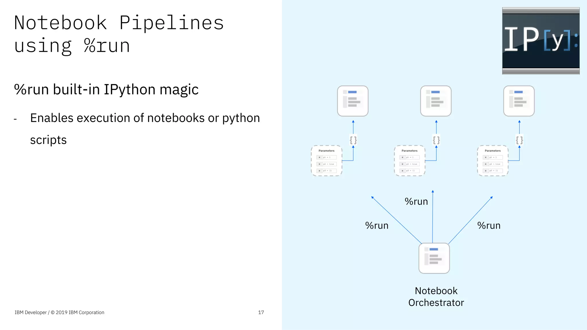 Notebook Pipelines
using %run
%run built-in IPython magic
- Enables execution of notebooks or python
scripts
IBM Developer / © 2019 IBM Corporation 17
Notebook
Orchestrator
%run
%run
%run
 