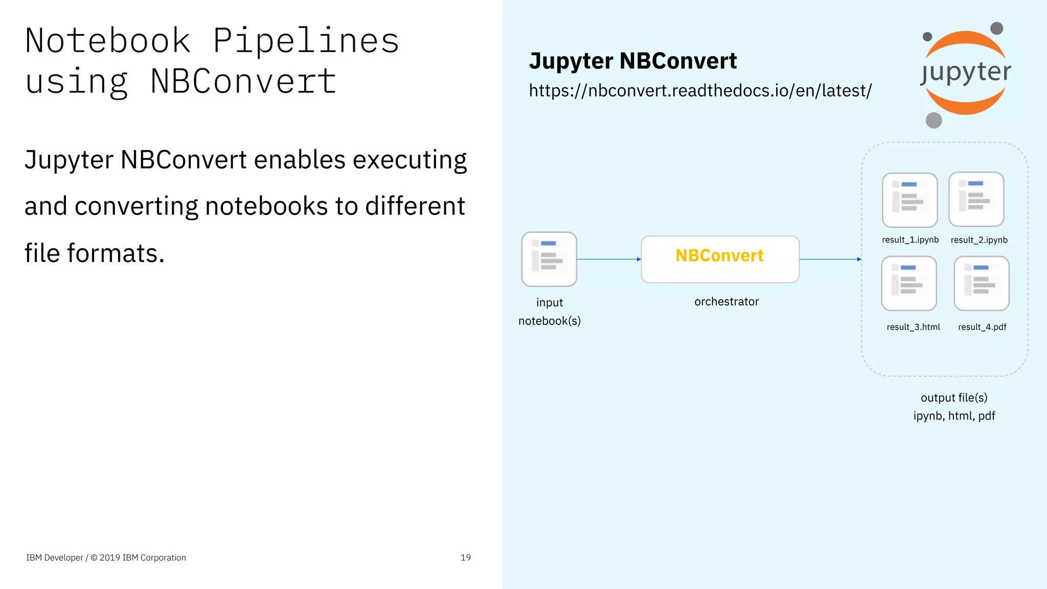 Notebook Pipelines
using NBConvert
IBM Developer / © 2019 IBM Corporation 19
input
notebook(s)
orchestrator
result_1.ipynb result_2.ipynb
result_3.html result_4.pdf
output file(s)
ipynb, html, pdf
NBConvert
Jupyter NBConvert
https://nbconvert.readthedocs.io/en/latest/
Jupyter NBConvert enables executing
and converting notebooks to different
file formats.
 